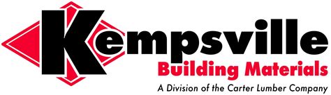 Kempsville building materials - Kempsville Building Materials, Elizabeth City, North Carolina. 131 likes · 30 were here. Dedicated to providing exceptional service, quality lumber, and building materials at competitive prices to...